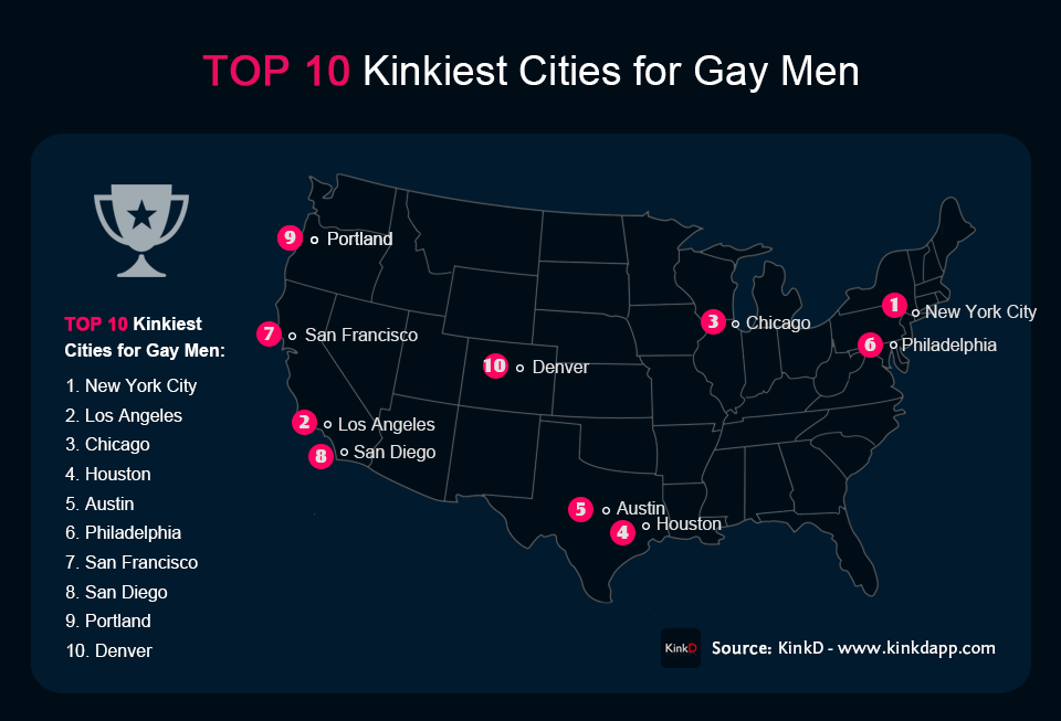 top gay dating app in Denver United States
